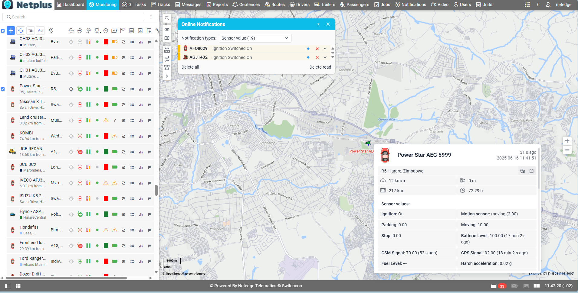 Sensor data dashboard in NetPlus by Netedge Telematics displaying real-time inputs from connected IoT devices.