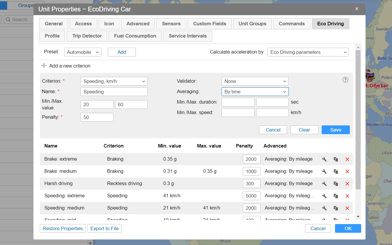Driver Behavior Monitoring dashboard in NetPlus by Netedge Telematics showing real-time driving events and performance scores.