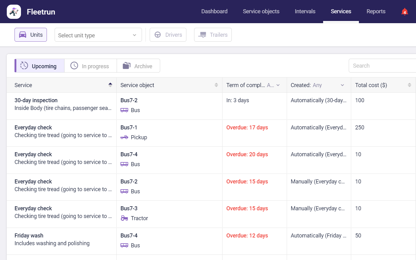 FleetRun maintenance module screenshot in NetPlus by Netedge Telematics showing service schedules and vehicle health.